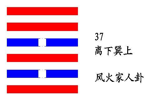 ׽(jng)ǻ 81  :\(chng)R